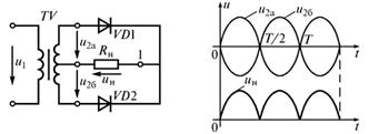 Трехфазная мостовая сема выпрямления (сх. Ларионова) - student2.ru