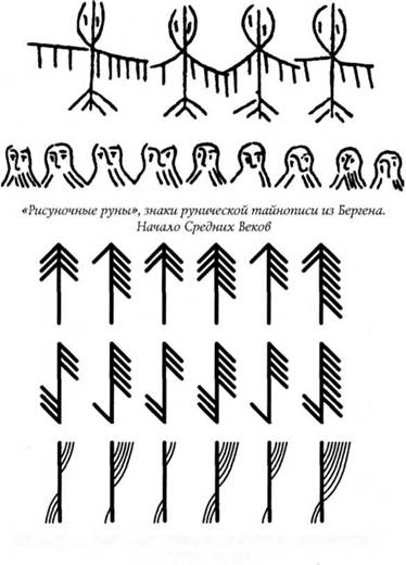 Триадные заклинания и палиндромы - student2.ru