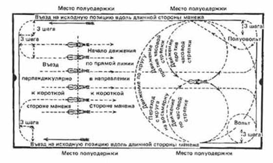 Уменьшение и увеличение вольта - student2.ru