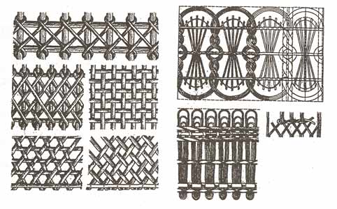 виды и способы плетения - student2.ru