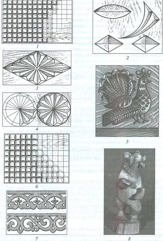 Виды народного декоративно-прикладного искусства - student2.ru