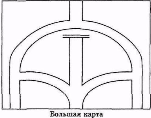 Восприятие и обработка данных - student2.ru