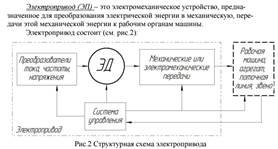 Экзаменационный билет № 3 - student2.ru