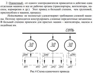 Экзаменационный билет № 3 - student2.ru