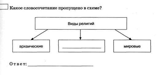 задания к разделу «духовная жизнь общества» - student2.ru