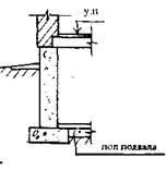 защита зданий от грунтовых вод - student2.ru