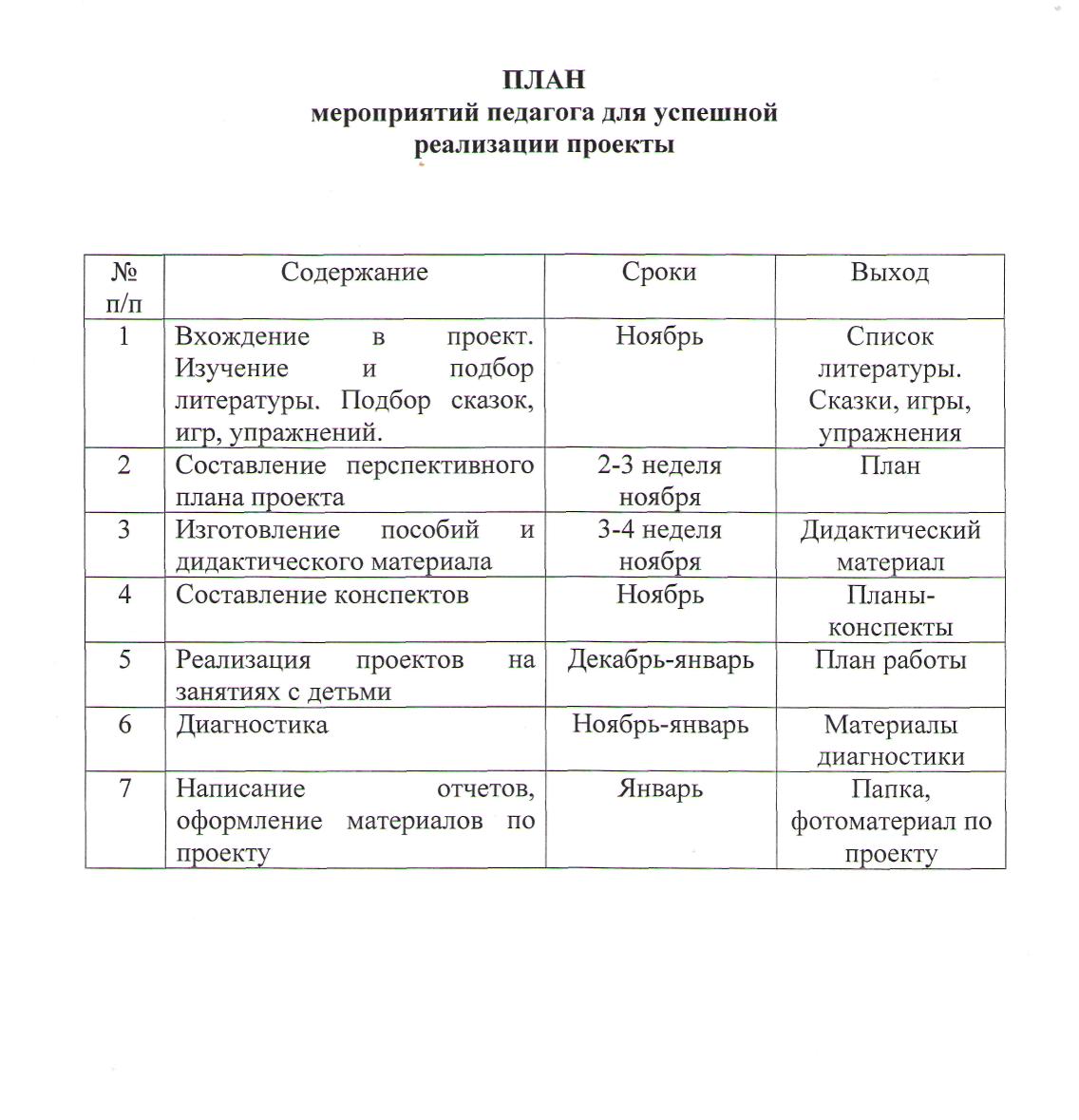 Живёт в нашем лесу Заяц-Коська — шкурка серая, уши длинные. Целыми днями бегает он по лесу, глазами во все стороны косит, все на свете разузнать хочет. - student2.ru