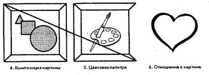 Знакомство с творчеством И.С. Остроухова. - student2.ru