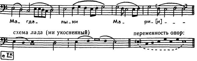 А - Русская народная песня «Ходила младешенька» - student2.ru