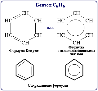 ароматические углеводороды - student2.ru