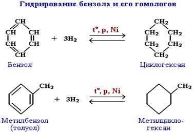 ароматические углеводороды - student2.ru