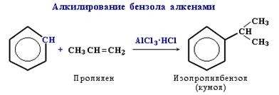 ароматические углеводороды - student2.ru