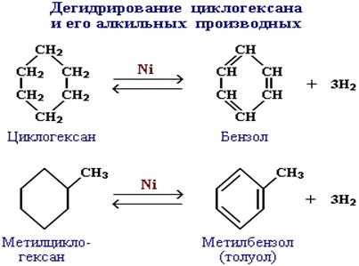 ароматические углеводороды - student2.ru