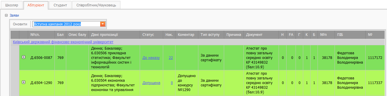 Автоматичне перенесення усіх помилок - student2.ru