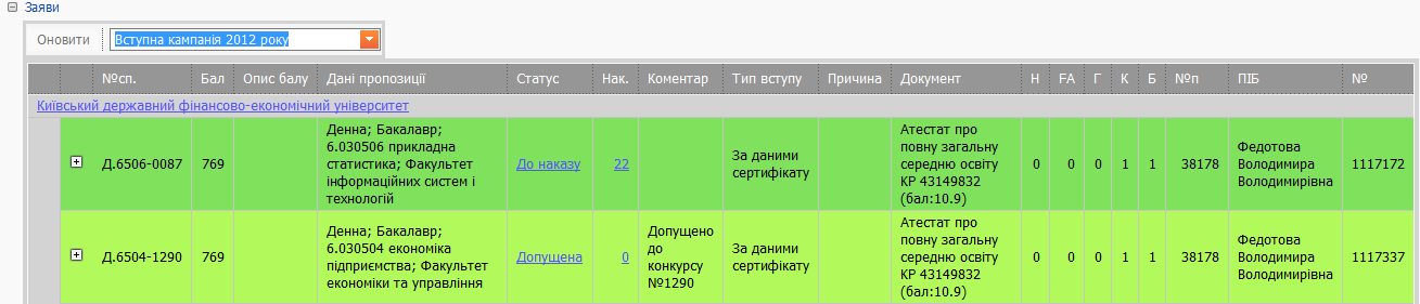 Автоматичне перенесення усіх помилок - student2.ru