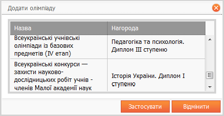 Автоматичне перенесення усіх помилок - student2.ru