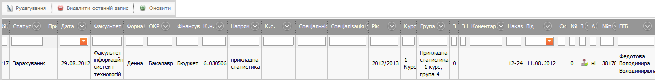 Автоматичне перенесення усіх помилок - student2.ru