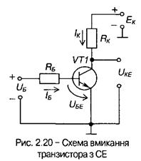 біполярний транзистор як активний чотирьохполюсник - student2.ru