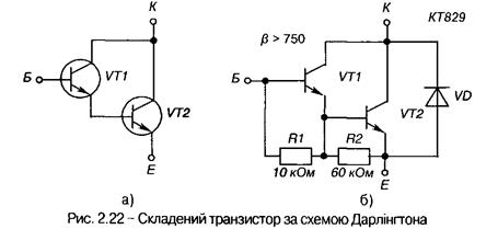 біполярний транзистор як активний чотирьохполюсник - student2.ru