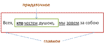 Ближе к закату крадучись возвращался мороз: по ночам он еще был владыка. - student2.ru