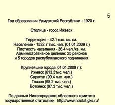 Бюджетное профессиональное образовательное учреждениеУдмуртской Республики - student2.ru