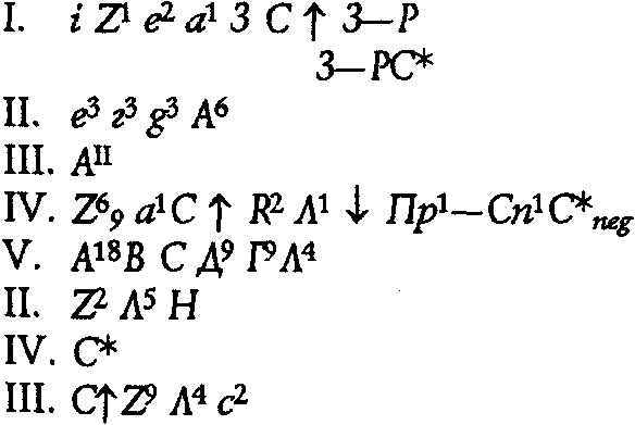 Дальнейшие примеры анализов - student2.ru