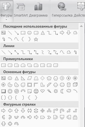 Выделение ячеек, строк и столбцов - student2.ru