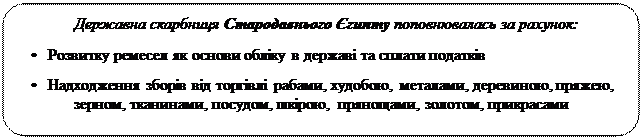 Джерела наповнення скарбниці Запорізької Січі - student2.ru