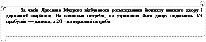 Джерела наповнення скарбниці Запорізької Січі - student2.ru