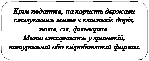 Джерела наповнення скарбниці Запорізької Січі - student2.ru