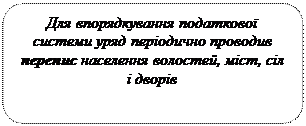 Джерела наповнення скарбниці Запорізької Січі - student2.ru