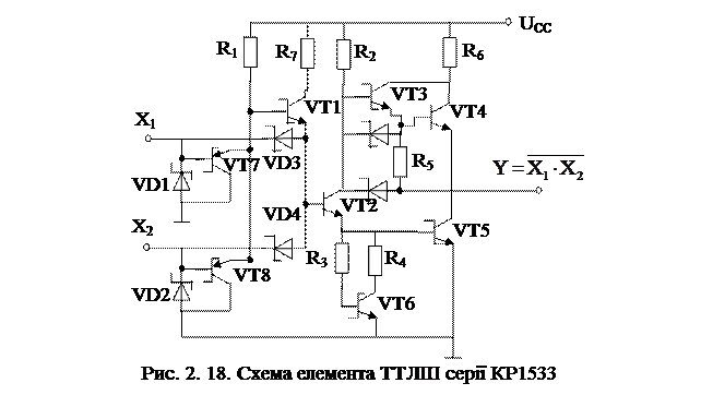 Елемент ТТЛШ серії КР1531, КР1533 - student2.ru