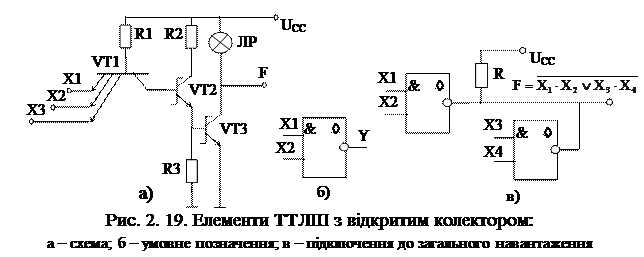 Елемент ТТЛШ серії КР1531, КР1533 - student2.ru