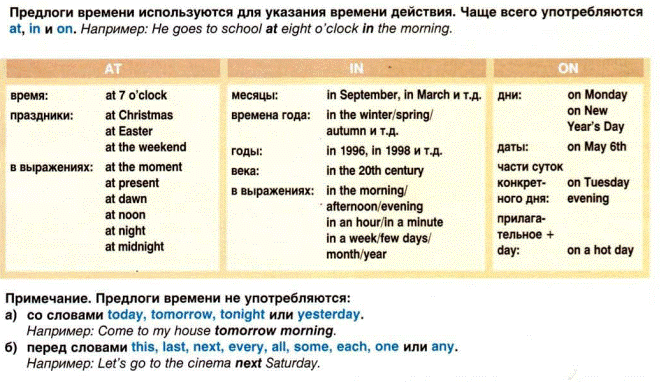 Exercise 1. Use the adverbs of frequency in brackets in the right place - student2.ru
