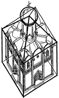 Фокеева Л.А. Куб, шар, пирамида — основные формообразующие символы православного храма - student2.ru
