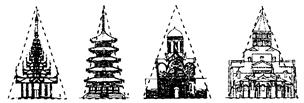 Фокеева Л.А. Куб, шар, пирамида — основные формообразующие символы православного храма - student2.ru