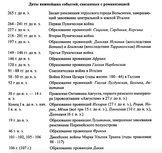 Формирование романских языков - student2.ru
