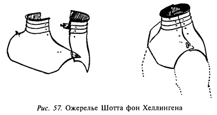 глава 5 как носили доспехи - student2.ru