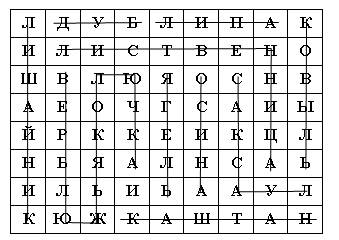 I. Организационный момент. Сообщение темы и целей урока. Интересная игра сегодня у нас - student2.ru