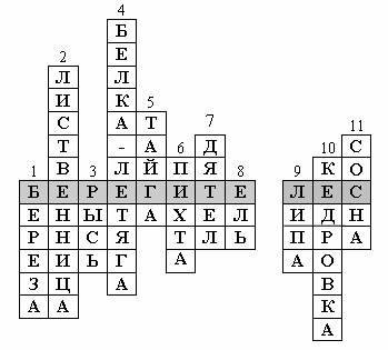 II. Проверка знаний и умений. - student2.ru