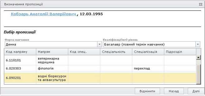 Інформація щодо прав доступу в ЄДЕБО в залежності від групи користувачів. 2 страница - student2.ru