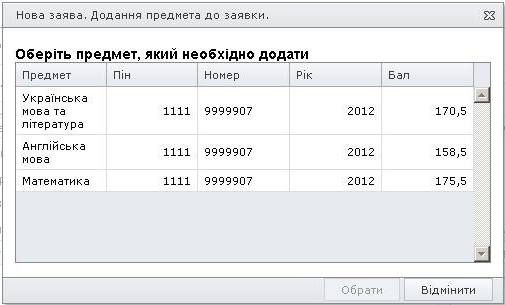 Інформація щодо прав доступу в ЄДЕБО в залежності від групи користувачів. 3 страница - student2.ru