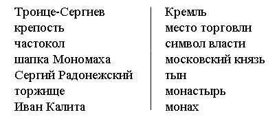 IV. Закрепление изученного. Учитель проводит фронтальный о п р о с: - student2.ru