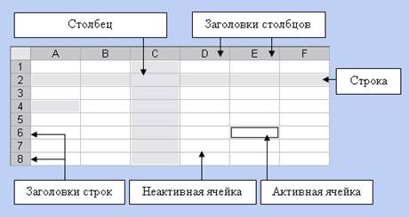 Как называется наука об общих закономерностях получения, хранения, преобразования информации в сложных управляющих системах (например, машины, живые организмы, общество) - student2.ru