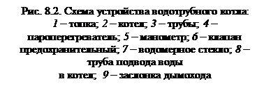 Характеристики отечественных и зарубежных двигателей - student2.ru