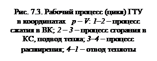 Характеристики отечественных и зарубежных двигателей - student2.ru