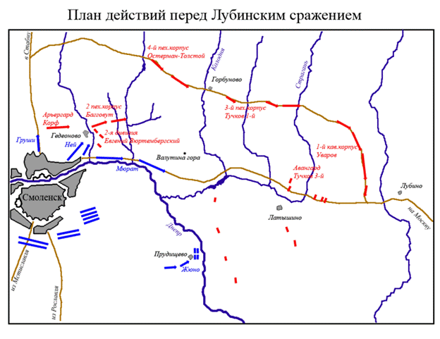 Ход военных действий (отступление русской армии). - student2.ru