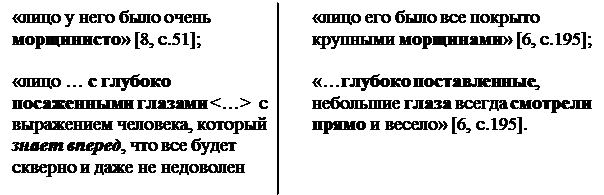 художественные особенности портрета в - student2.ru