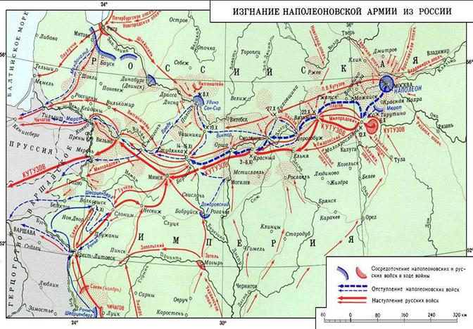 Контрнаступление русской армии. - student2.ru