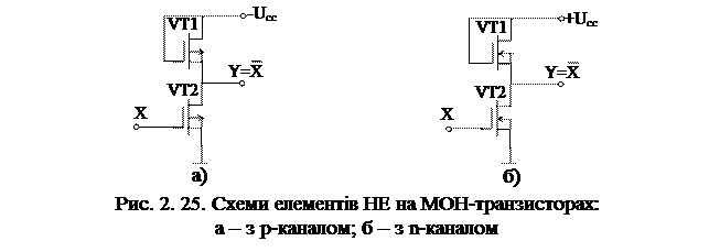 Логічні елементи на МОН-транзисторах - student2.ru